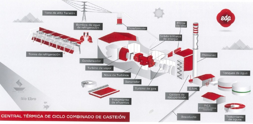 Esquema-sinóptico