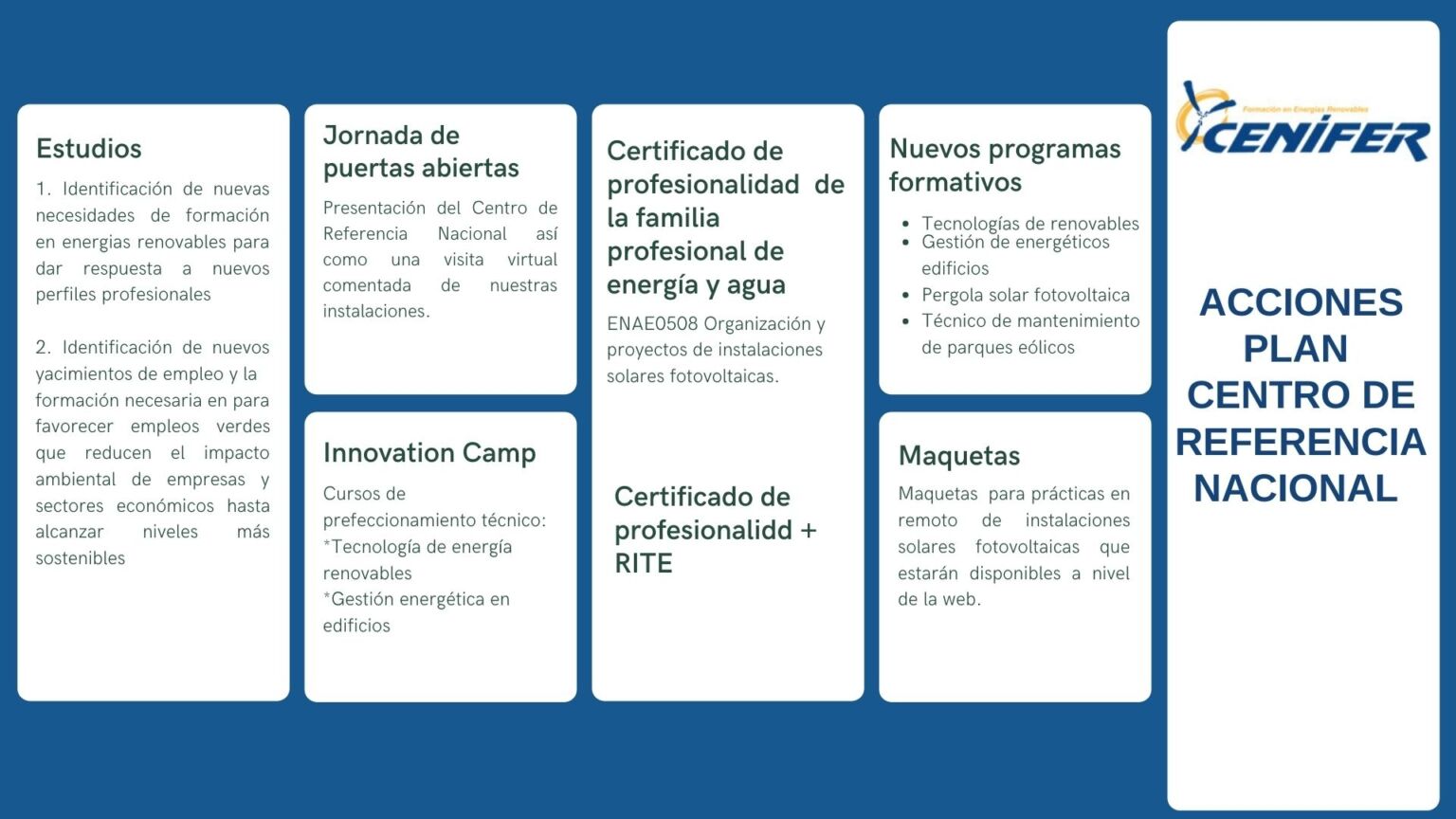 Cenifer Acciones dentro del Plan del Centro de Referencia Nacional Cenifer Acciones dentro del Plan del Centro de Referencia Nacional