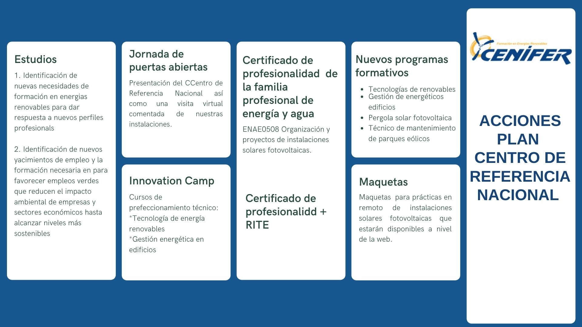 Cenifer - Acciones dentro del Plan del Centro de Referencia Nacional 2020