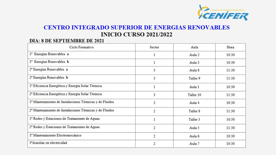 Cenifer Inicio de curso 2021-2022- Horarios y aulas