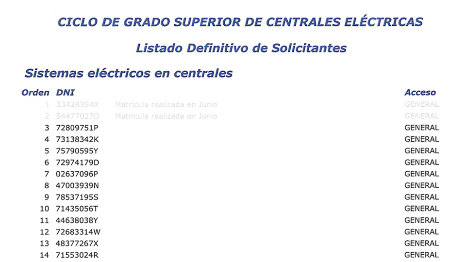 GS Centrales Electricas- Listado definitivo de admitidos-Sept.2021