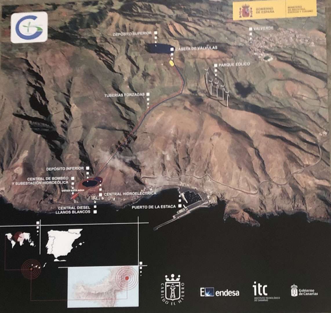 Visita del Centro de Referencia Nacional EERR y Eficiencia Energética a CANARIAS