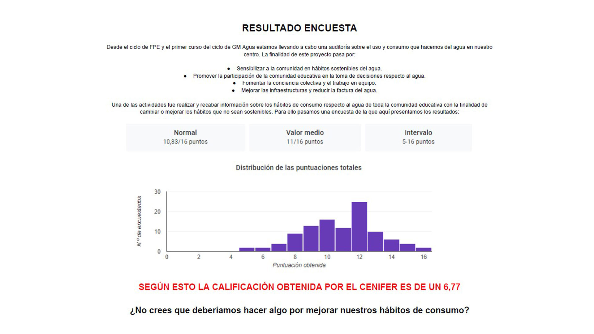 Cenifer ECOAUDITORÍA DEL AGUA