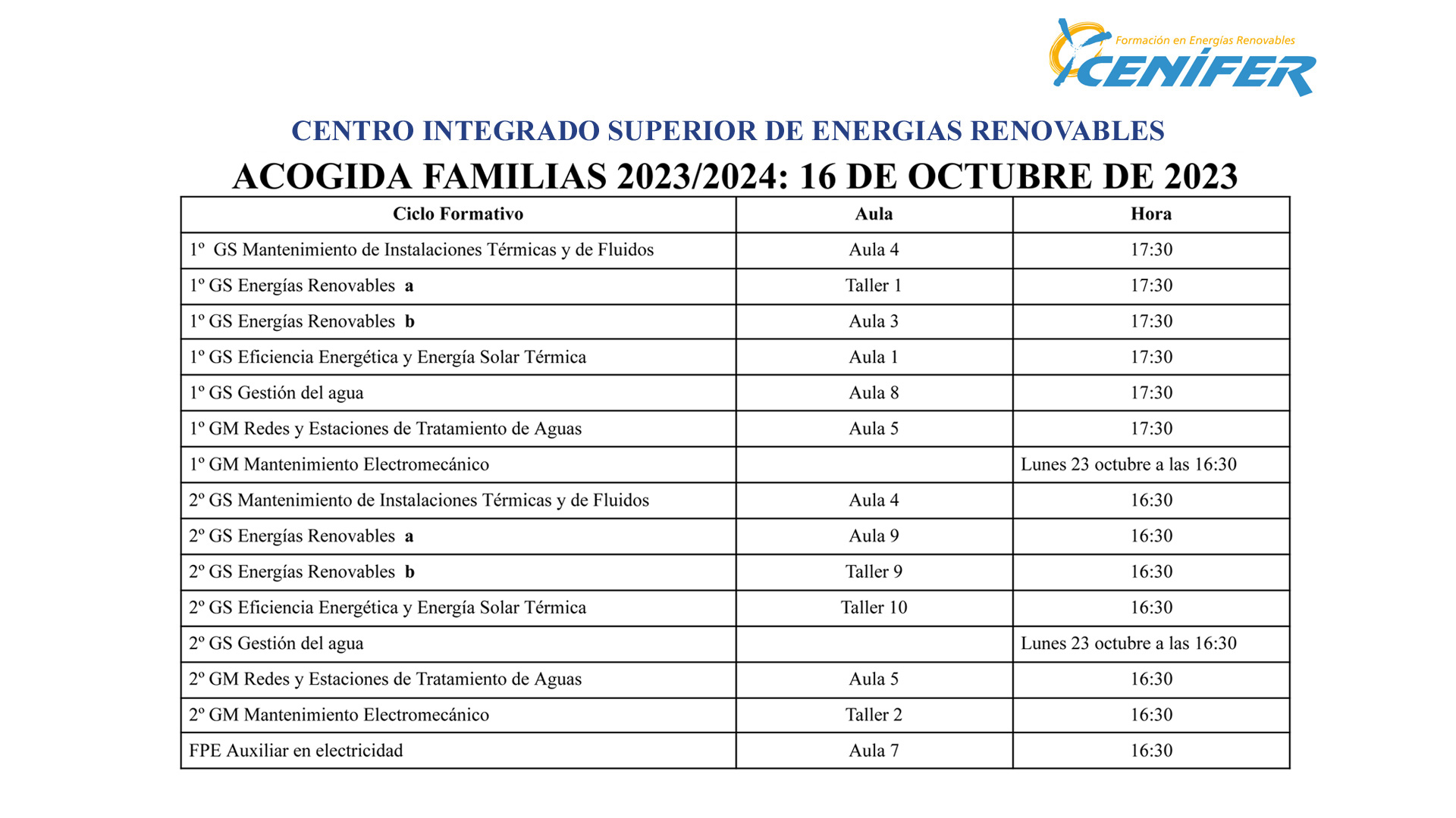 Cenifer jornada acogida familias curso 2023-2024