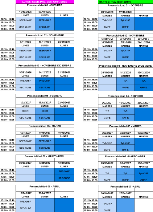 Sesiones presenciales EERRvirtual OL 2026-2027
