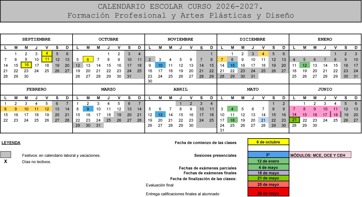 Cenifer Calendario Centrales eléctricas sesiones presenciales y exámenes